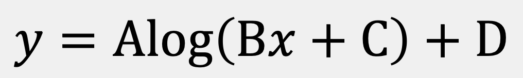 polynomial-formula