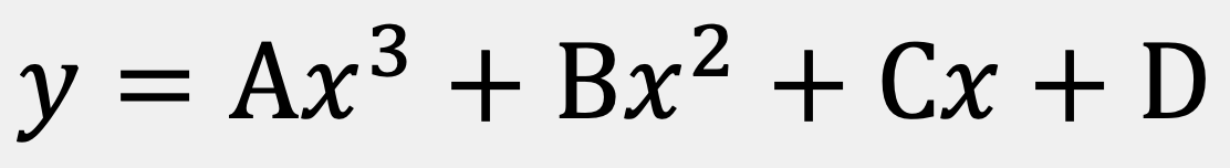 polynomial-formula