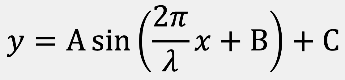 polynomial-formula