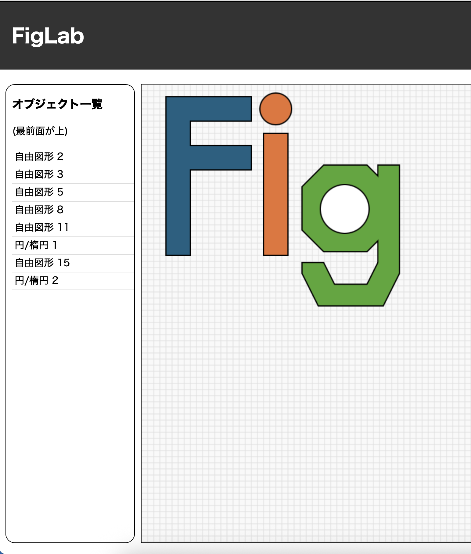 FigLab